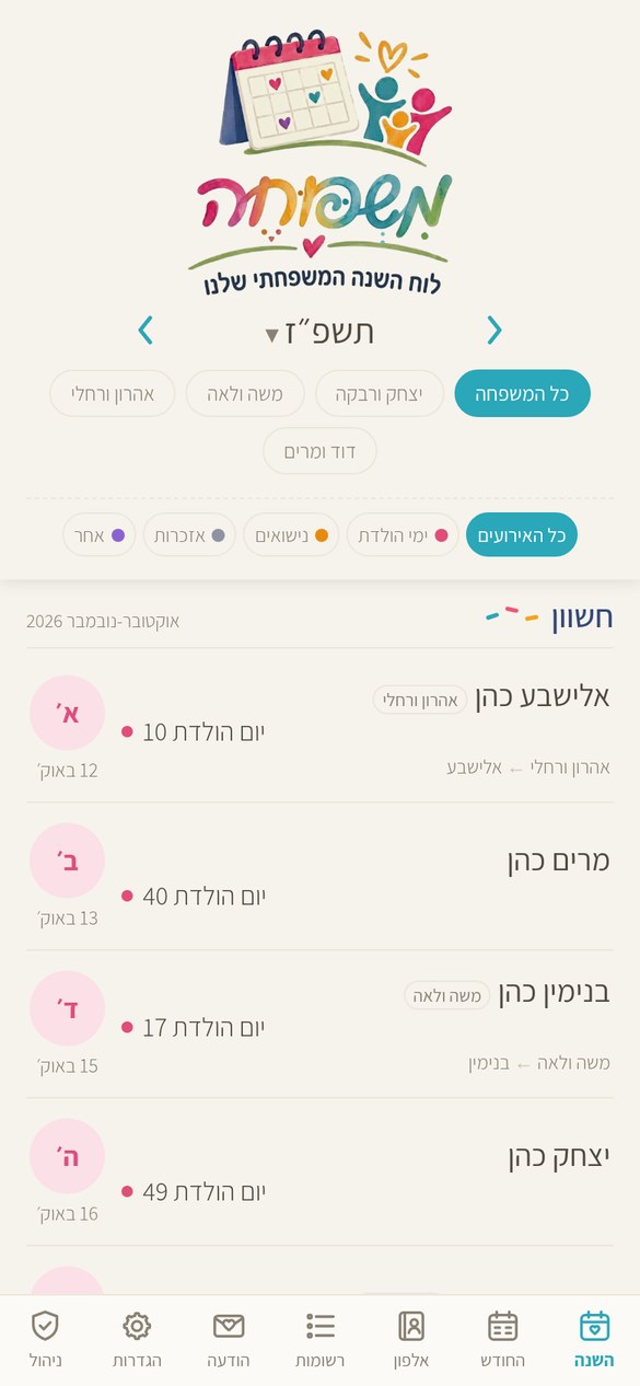 רשימת אירועים בסמארטפון